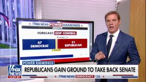 Fox News Power Rankings predict Republicans will take back Senate, toss-up for House