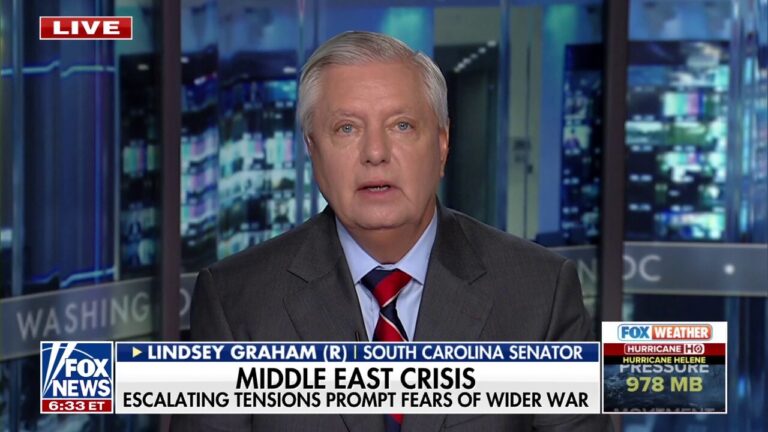 Iran is 'running wild': Sen. Lindsey Graham