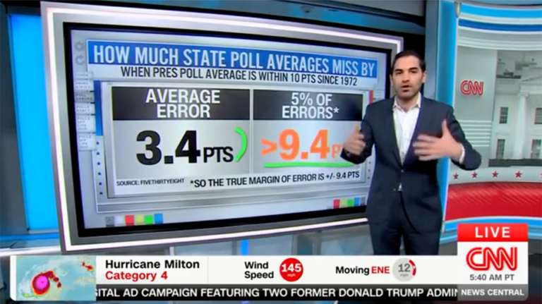 If 2024 polling errors mirror those in 2020 election, Trump 'wins in a blowout,' CNN data guru says