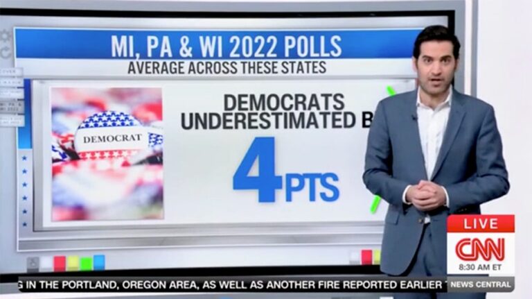 Election polling could be underestimating Kamala Harris, Democrats in key states, CNN data reporter warns