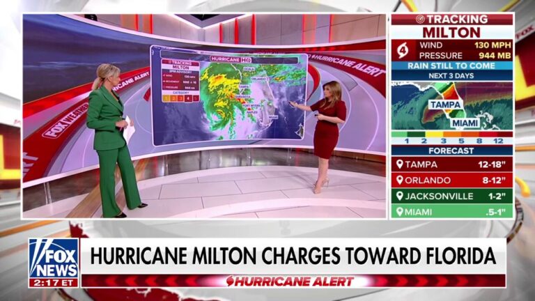 Hurricane Milton expected to hit Florida around midnight