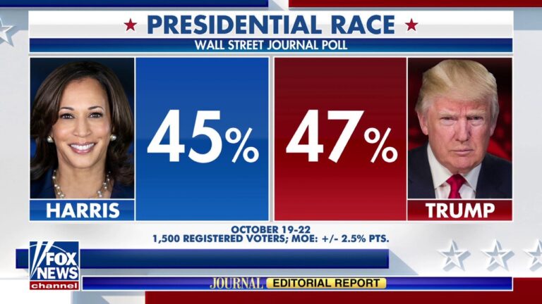 The Presidential Election's Final Week