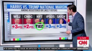 CNN data guru says Trump has 'legitimate shot' at winning popular vote