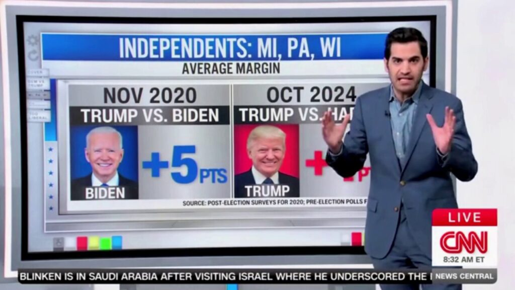 CNN data guru marvels at Trump flipping independent vote in key swing states