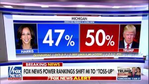 Fox News Power Rankings shift Michigan to 'toss-up'