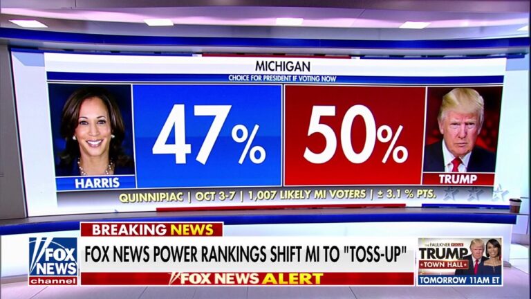 Fox News Power Rankings shift Michigan to 'toss-up'