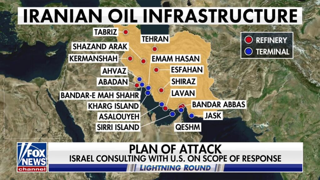 Will Israel strike Iranian oil facilities in retaliation?