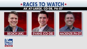 Republicans zeroing in on several House races to flip balance of power