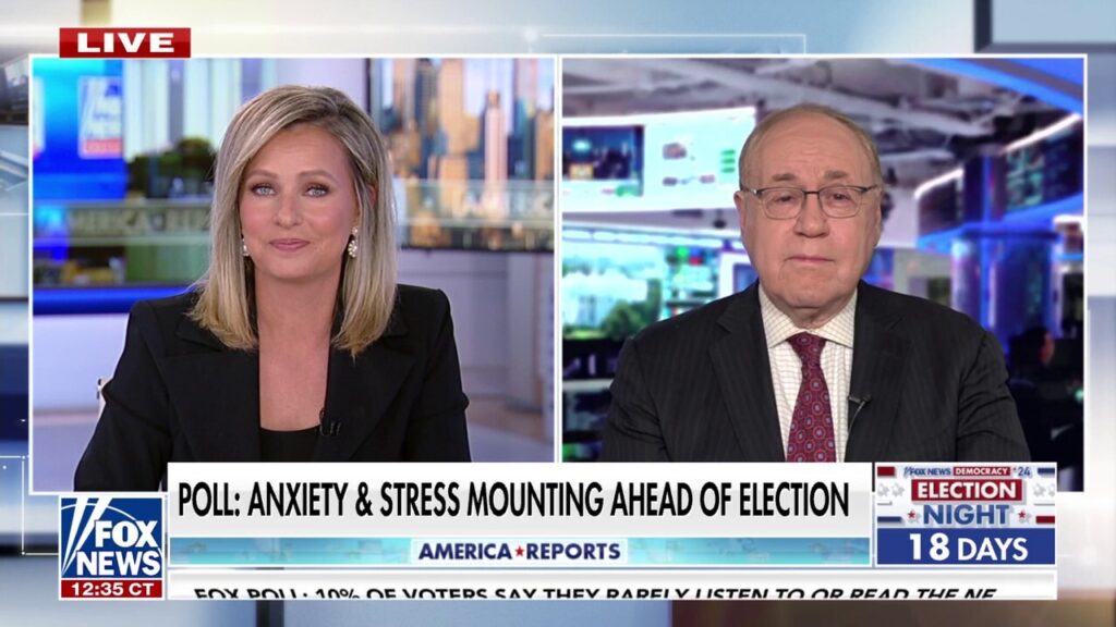 Anxiety, stress escalating ahead of election, poll finds