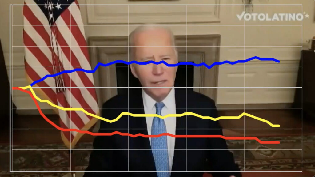 WATCH: Focus group uses dials to react in real time to President Biden's 'garbage' comments