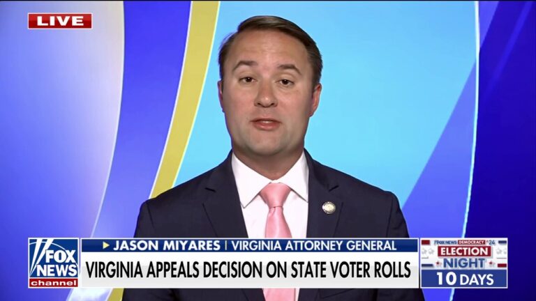 Virginia AG Miyares on appealing state voter rolls decision: Citizens should be deciding elections