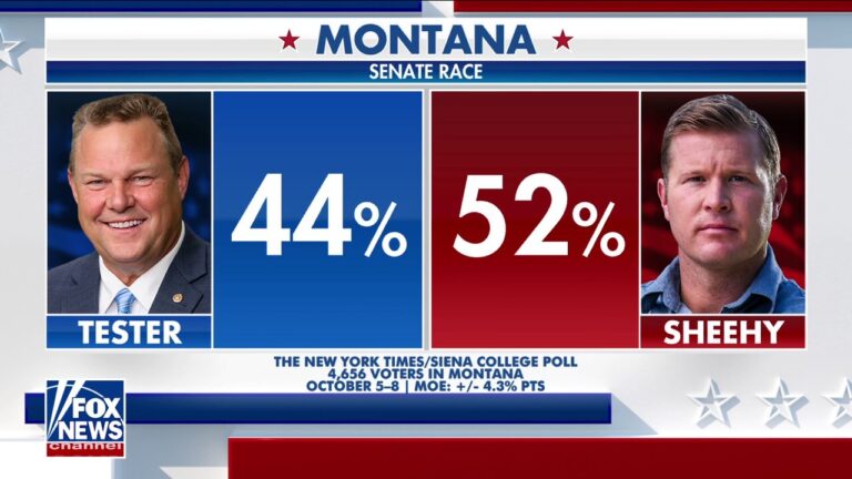 GOP zeroes in on Montana as major pick-up opportunity to flip U.S. Senate red