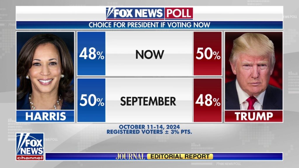 Two weeks out, the state of the race