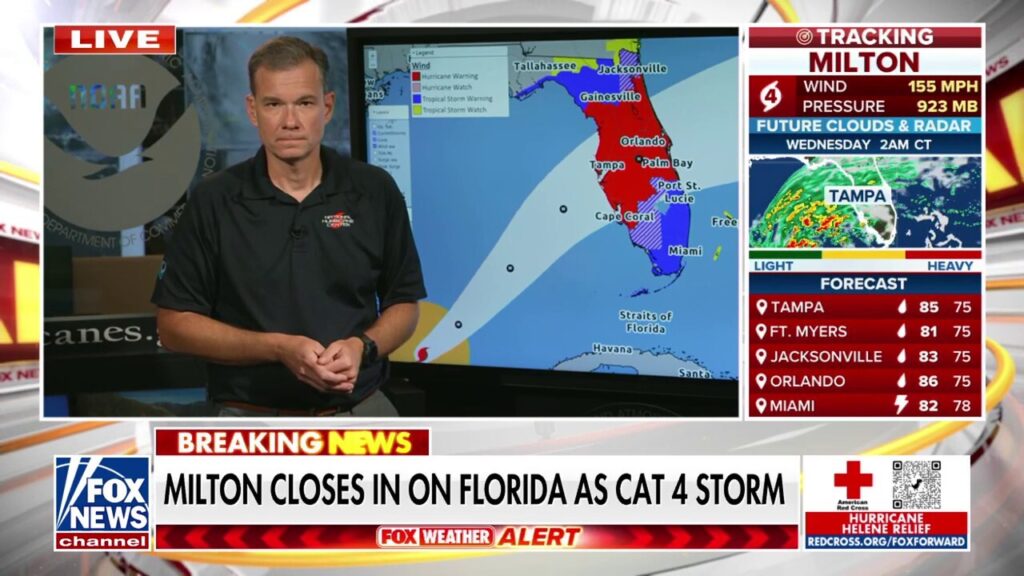 National Hurricane Center seeing ‘more intensification’ from Hurricane Milton