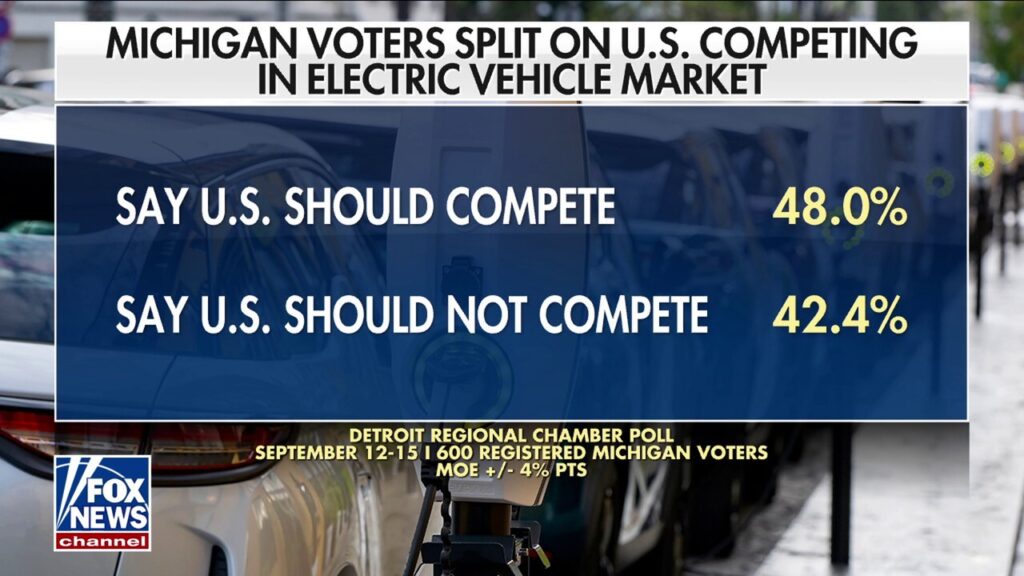 Michigan auto worker calls out Dems' electric vehicle mandates