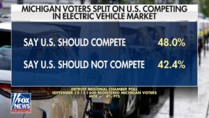 Michigan auto worker calls out Dems' electric vehicle mandates