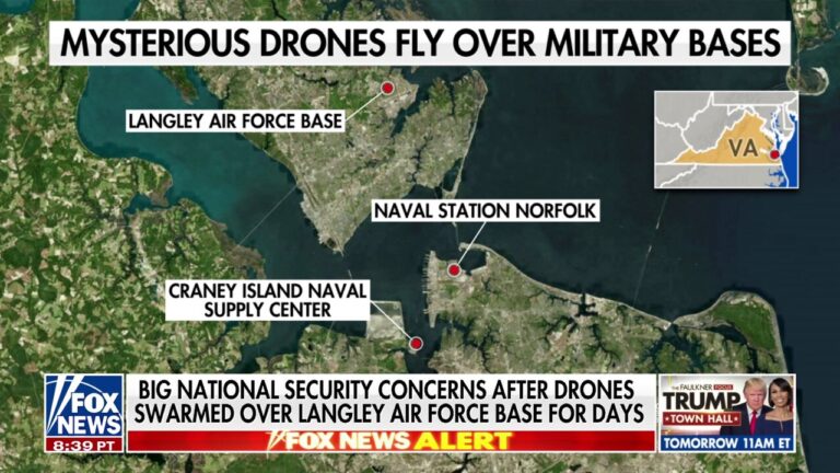 Mystery drones flew over US military bases for 17 days