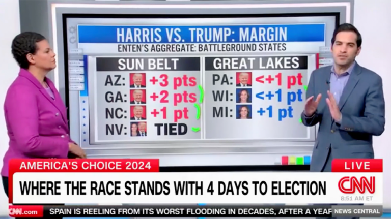 CNN data guru admits presidential race so ‘historically' tight: 'Nobody should be making any predictions'