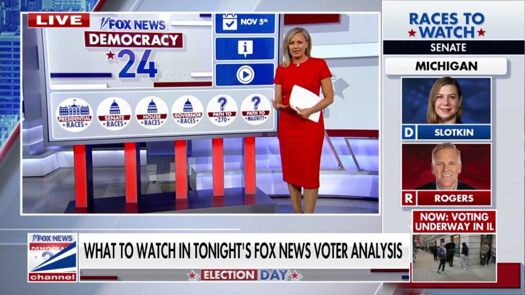 Fox News Voter Analysis will 'tell the story' of election night, Sandra Smith predicts