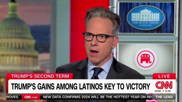 Jake Tapper mocks Democrats' claim they lost because of a 'comms issue'