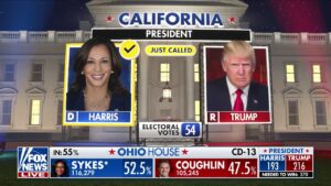 Kamala Harris to win Cali, Oregon, Washington state: Fox News projects