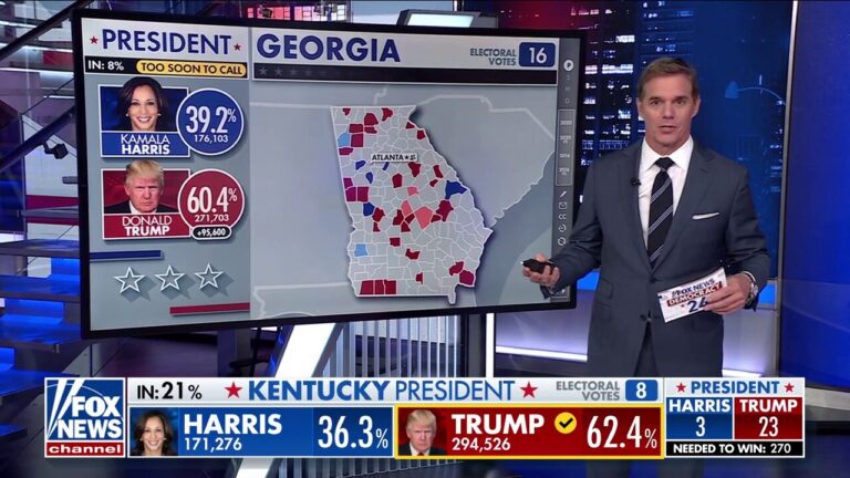 Big Board breakdown: Counties to watch in NC and Georgia