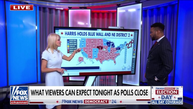 Analyzing electoral pathways for Kamala Harris, Donald Trump on Election Day