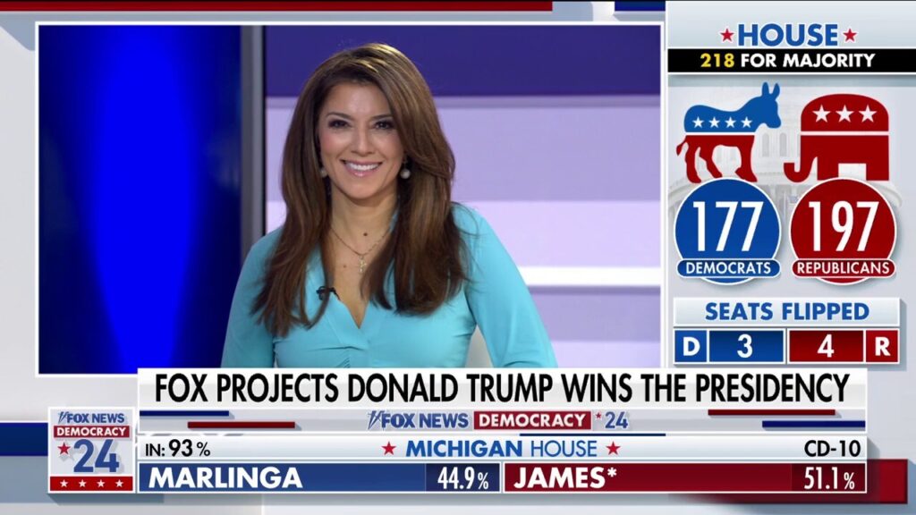 Rachel Campos-Duffy says 2024 election shows that identity politics is ‘collapsing’