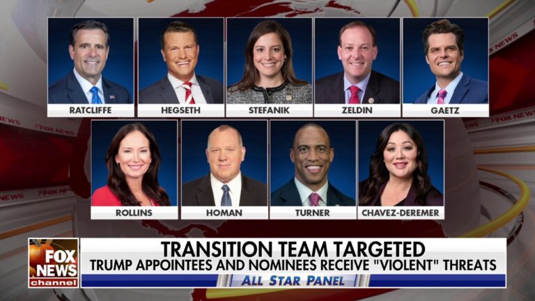 Transition team targeted: Trump nominees receive 'violent' threats ahead of Thanksgiving