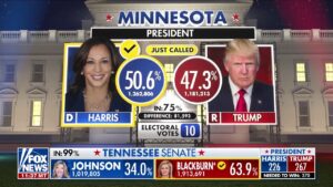 Harris projected to win running mate Tim Walz’s home state