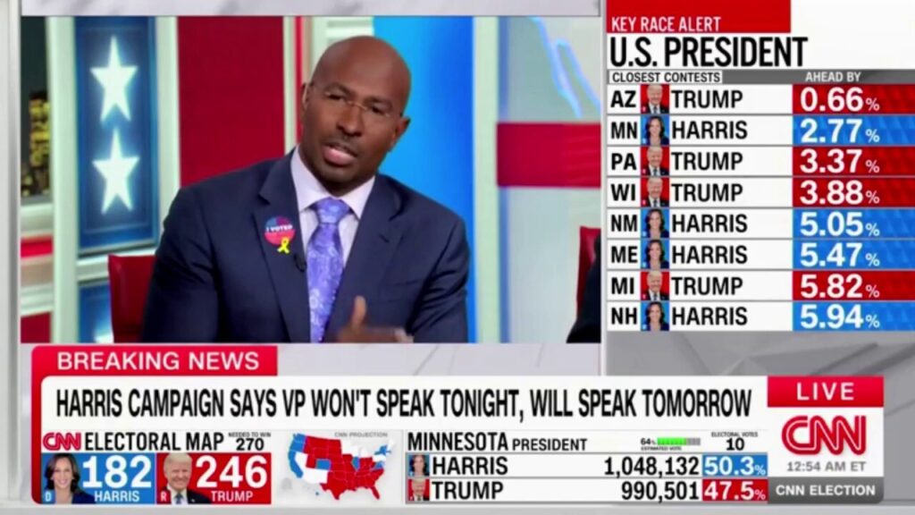 Van Jones gets emotional because of Trump's lead on election night, says American dreamers are 'going to bed with a nightmare'