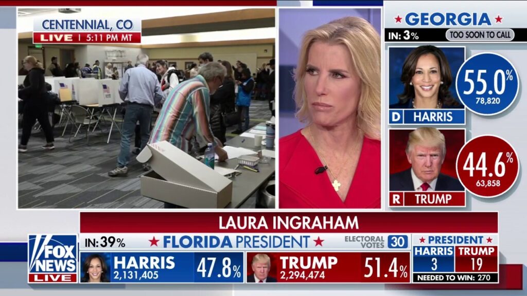 Laura: Kamala Harris might not get enough from women to overcome male Trump votes