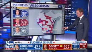 How are Trump and Harris performing in Wisconsin?