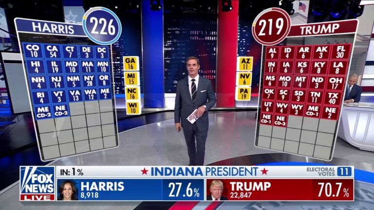 Bill Hemmer details the path to 270 as some polls start to close