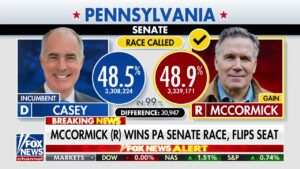 Republican McCormick wins Pa. Senate race, flips seat