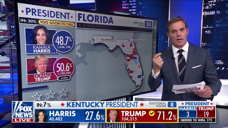 Big Board analysis: Trump expected to do 'quite well' in Florida