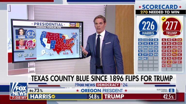 Texas county flips red for the first time since 1896 as Trump secures victory