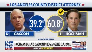 LA deputy district attorney on Gascón's 'blow-out' defeat: 'It wasn't even close'