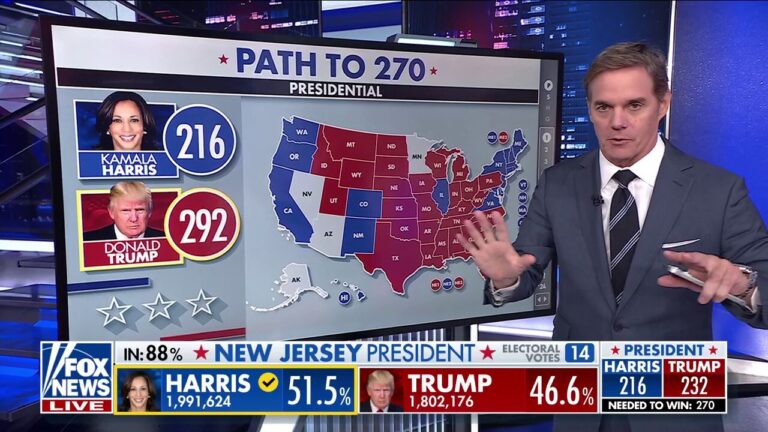 Bill Hemmer at the Big Board: Here's the path to 270 for Trump, Harris