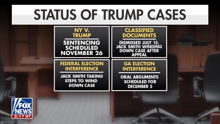 Trump legal cases likely 'dead in the water' after presidential election, constitutional attorney suggests