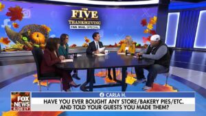 ‘The Five’ takes viewers questions on Thanksgiving celebrations