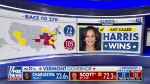 Fox News projects Kamala Harris will win Illinois