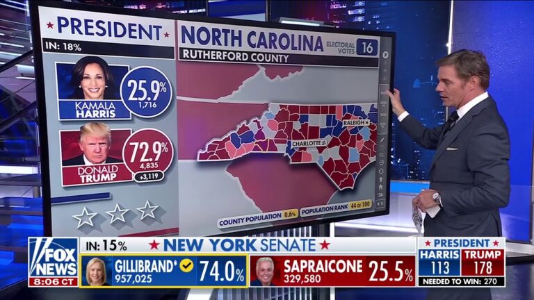 'Trump territory': Hurricane-ravaged areas in NC appear to shift red