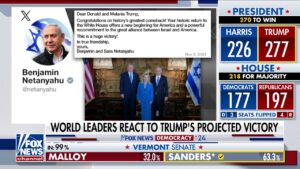 Trump projected to win presidency: World leaders react, Dow futures soar