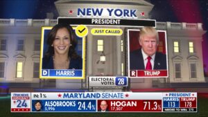 Fox News projects Kamala Harris will win NY, Colorado