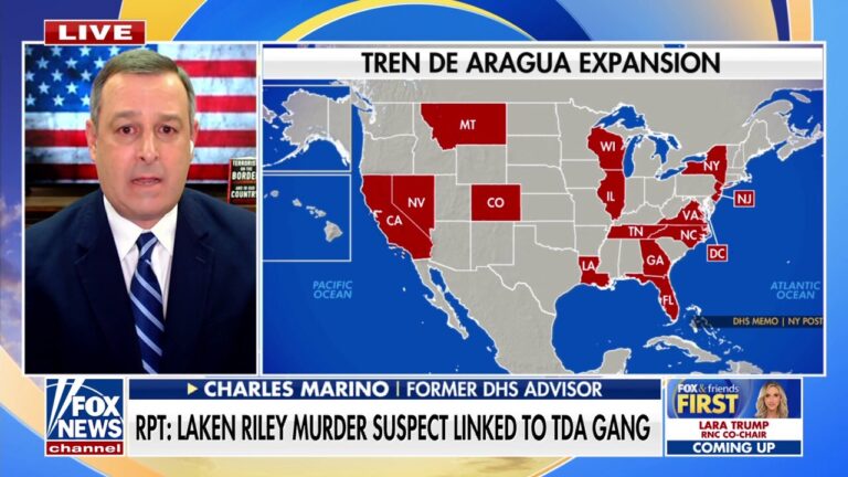 Americans will be 'targeted' as Tren de Aragua gang members multiply across US, expert warns