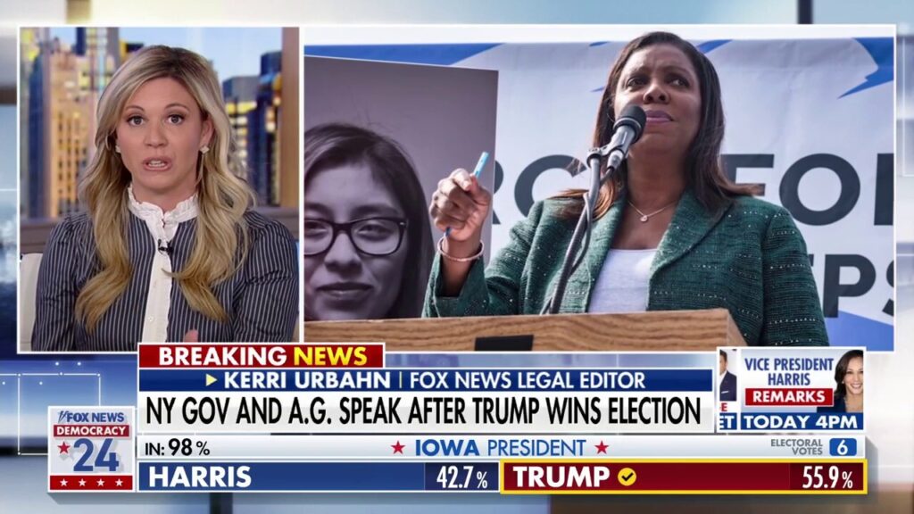 NY AG Letitia James skewered for 'distasteful' remarks after Trump victory: 'Utter arrogance'