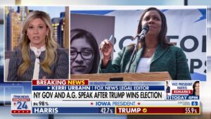 NY AG Letitia James skewered for 'distasteful' remarks after Trump victory: 'Utter arrogance'