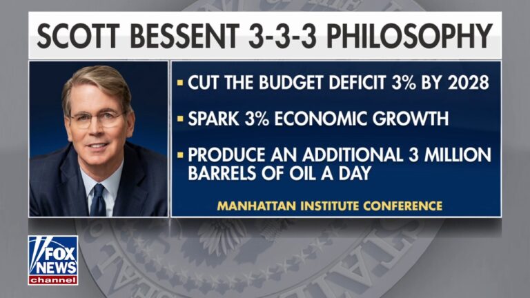 Treasury secretary nominee outlines economic philosophy to cut budget deficit, spark growth