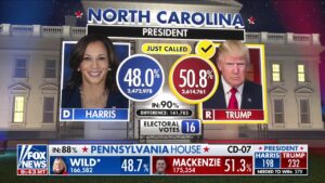 Trump to win North Carolina, Fox News projects